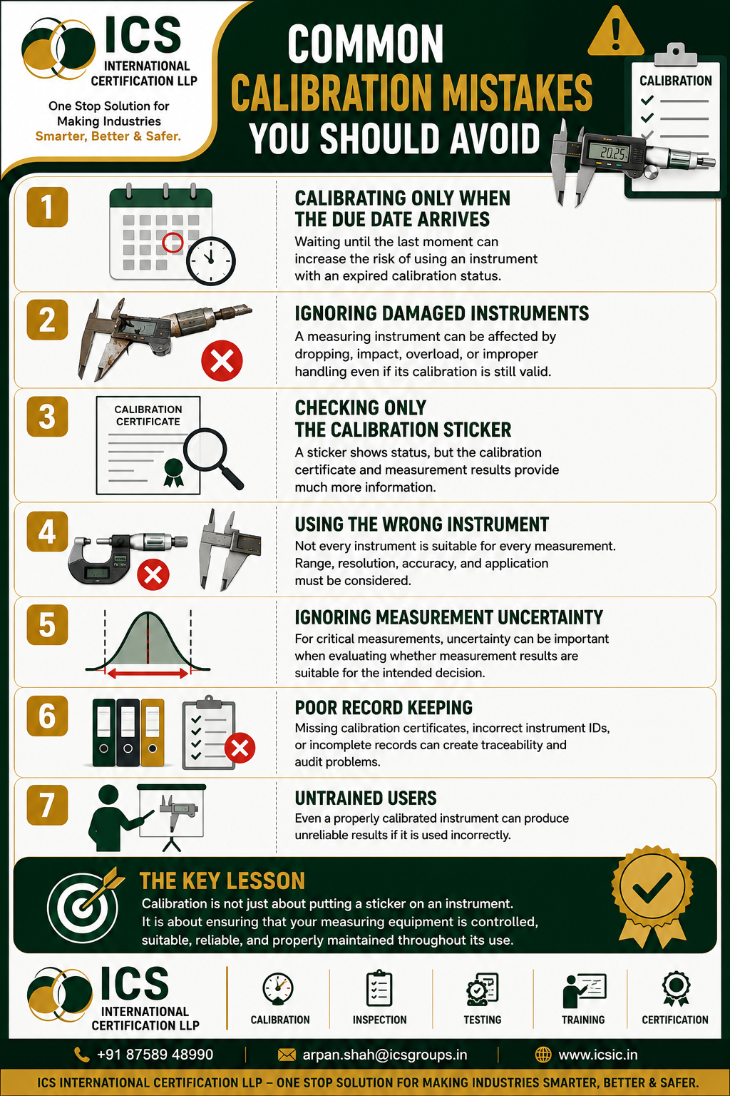 Common calibration mistakes including overdue calibration, damaged instruments, incorrect instrument selection, poor records, measurement uncertainty, and untrained users.