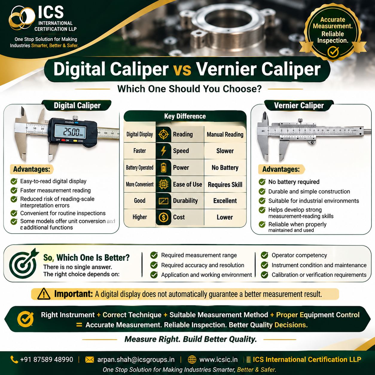 Digital Caliper vs Vernier Caliper comparison showing key differences for dimensional inspection and precision measurement.