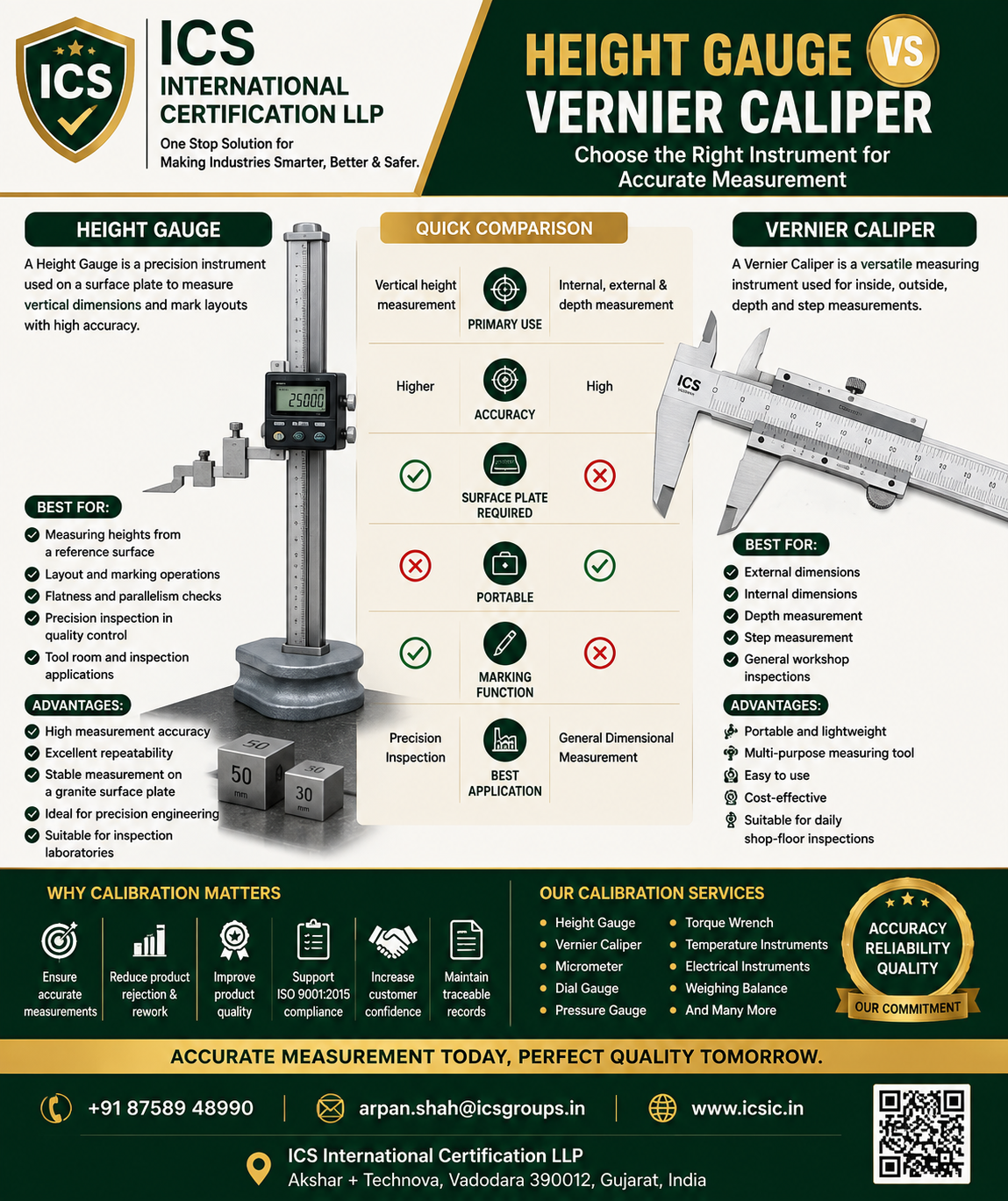 Height Gauge vs Vernier Caliper comparison showing differences in precision measuring instruments used for dimensional inspection, quality control, manufacturing, engineering, metrology, and industrial calibration by ICS International Certification LLP.