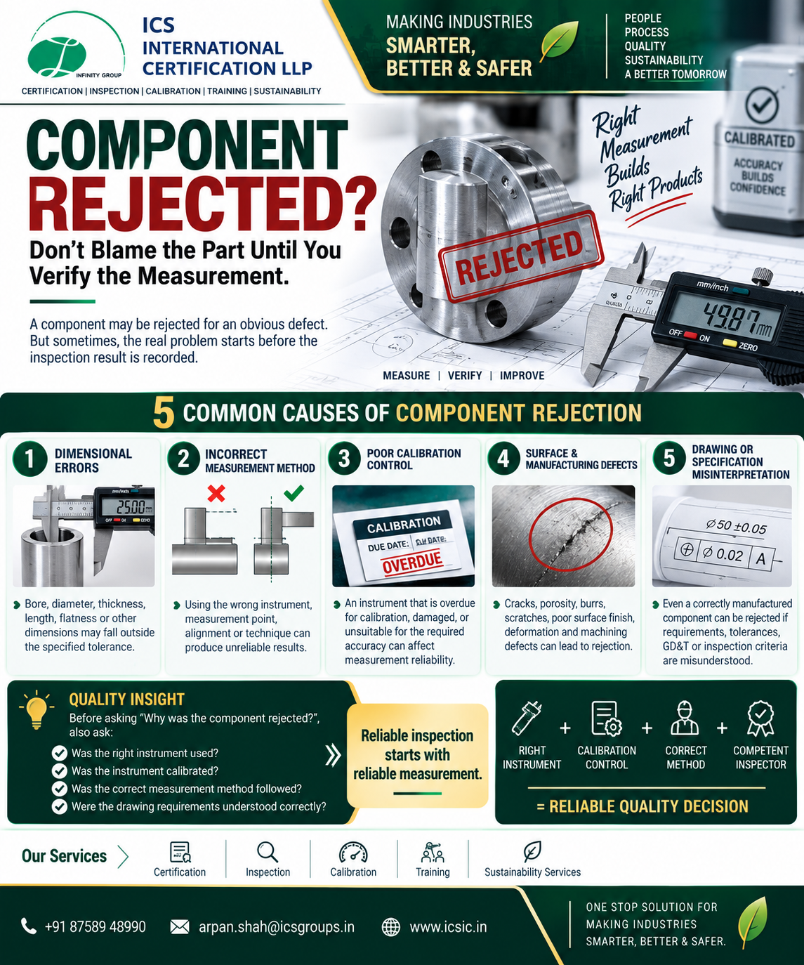 5 common causes of component rejection and the role of calibration in measurement accuracy