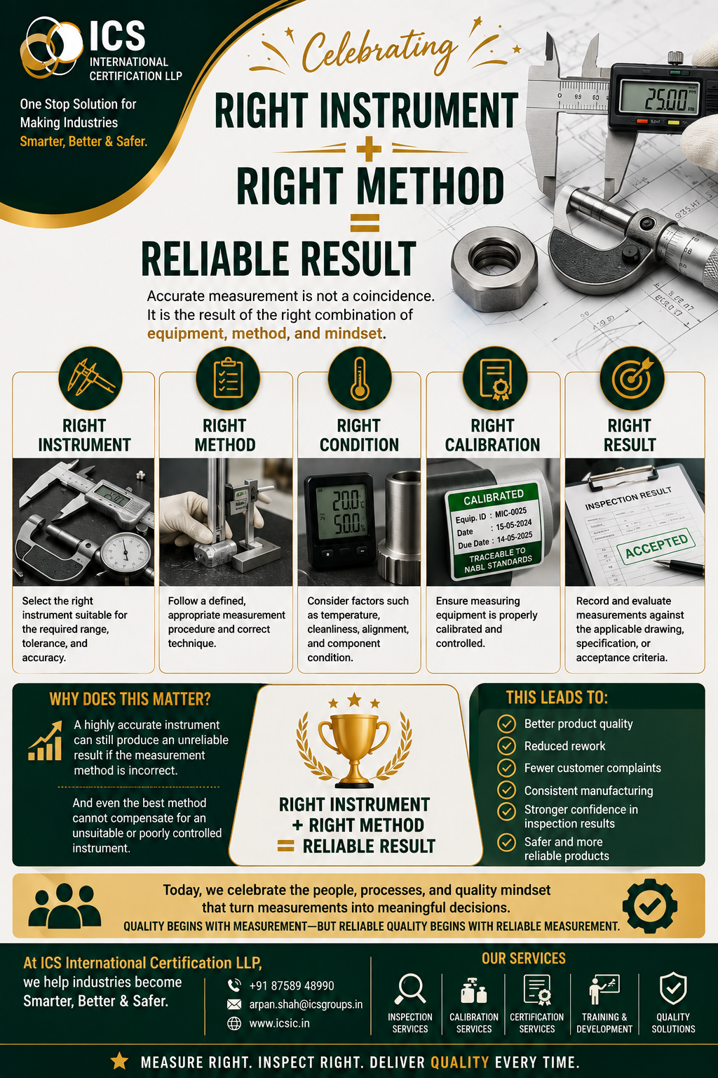 Right instrument and right measurement method for reliable quality inspection results