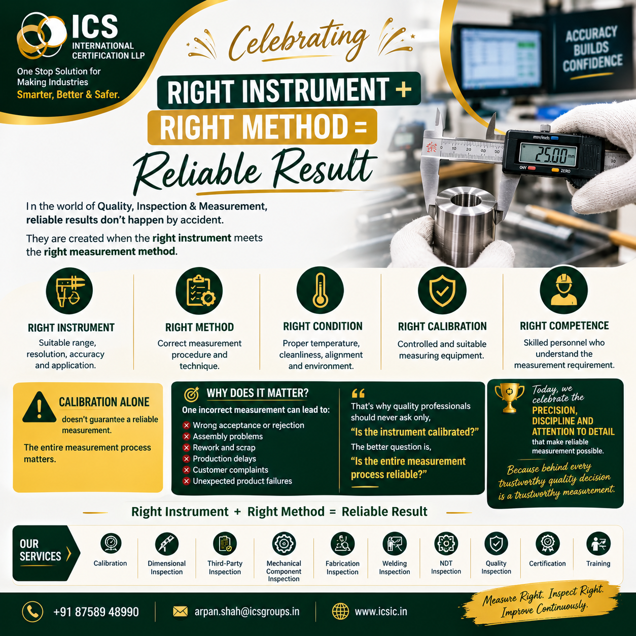 Right instrument and right measurement method for reliable measurement results in industrial inspection